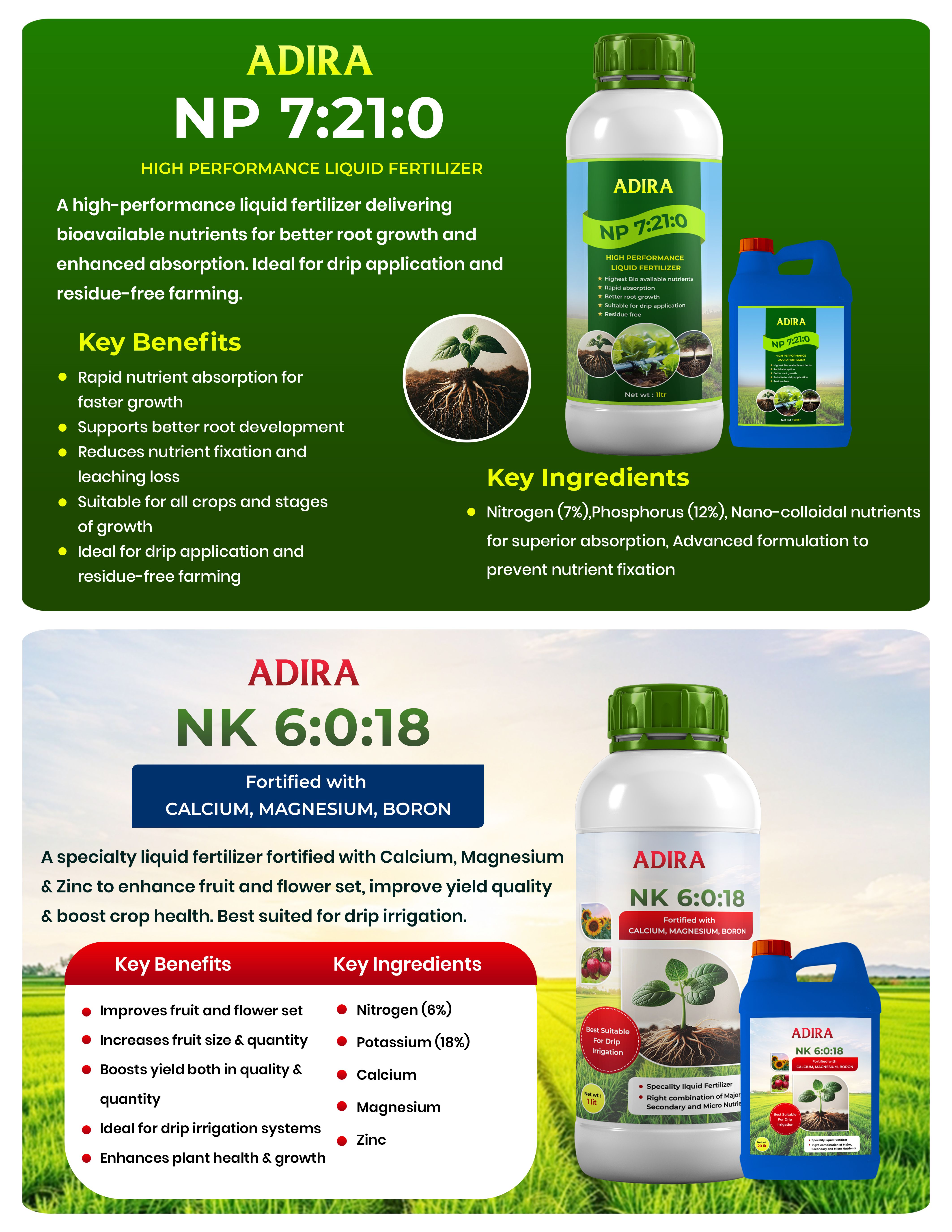 ADIRA NK 6:0:19
